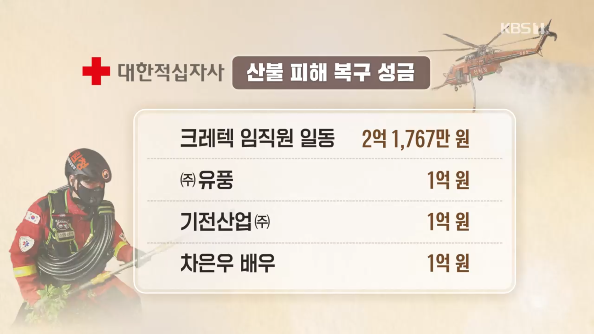 뉴스사진